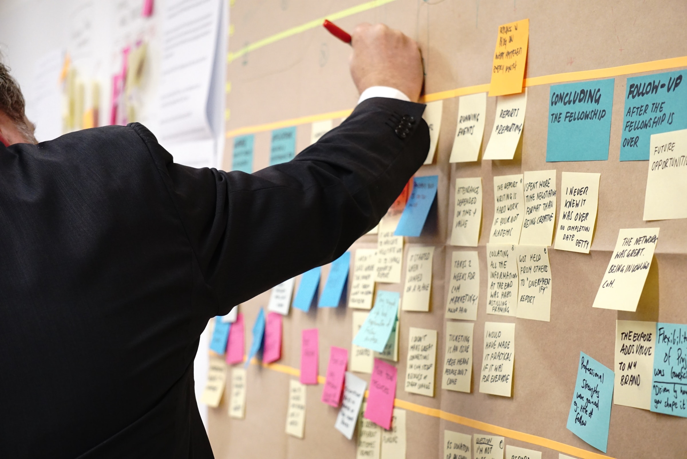 Task and Operations Management